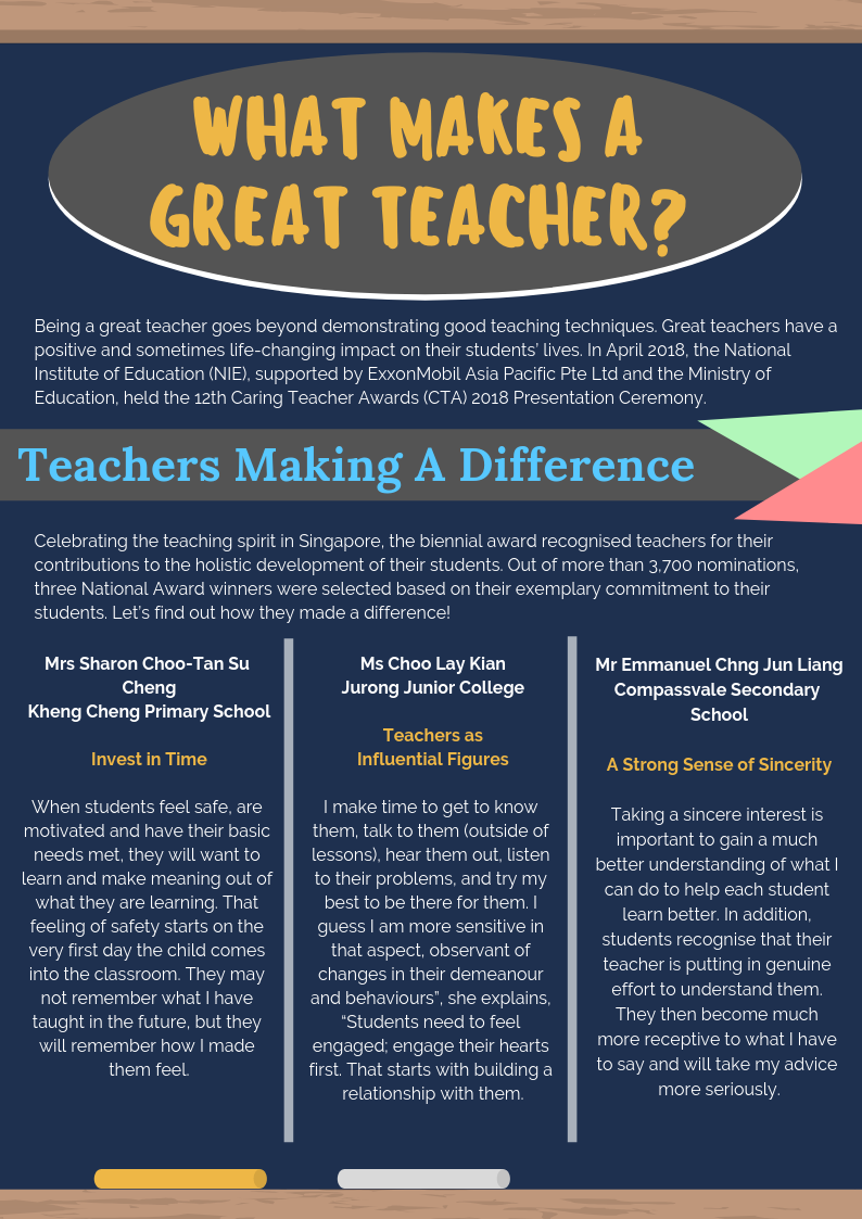 good teachers are lifelong learners essay